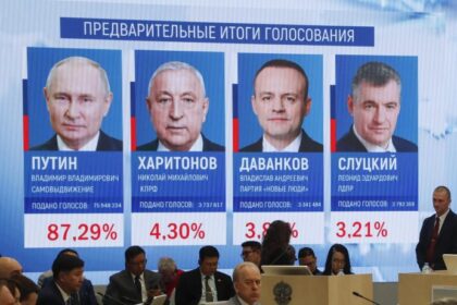 Vladímir Putin, reelegido para un quinto mandato como presidente de Rusia