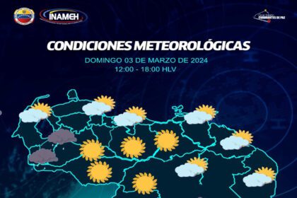 Cielos mayormente despejado y baja probabilidad de precipitaciones en el país
