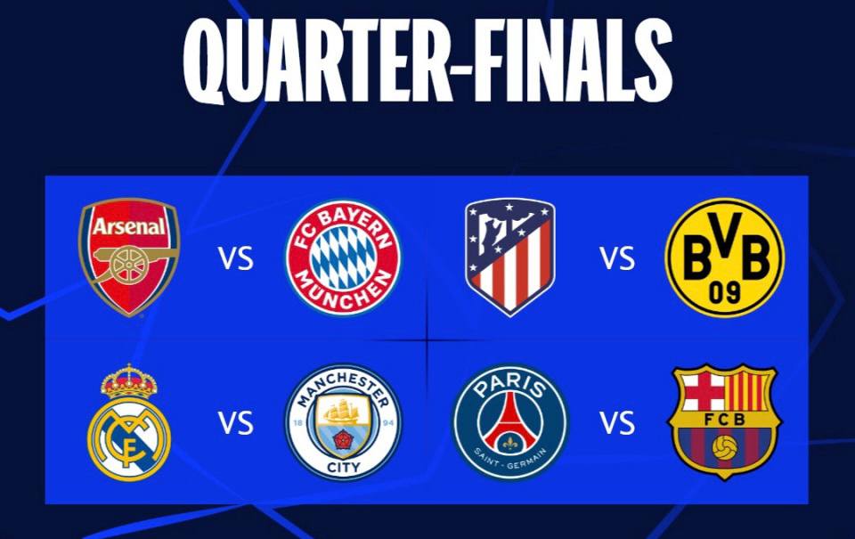 Así quedó el sorteo de los cuartos de final de Champions League 2024