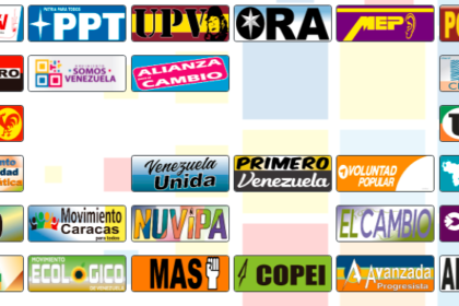 CNE aprueba tarjetas electorales para las próximas elecciones presidenciales