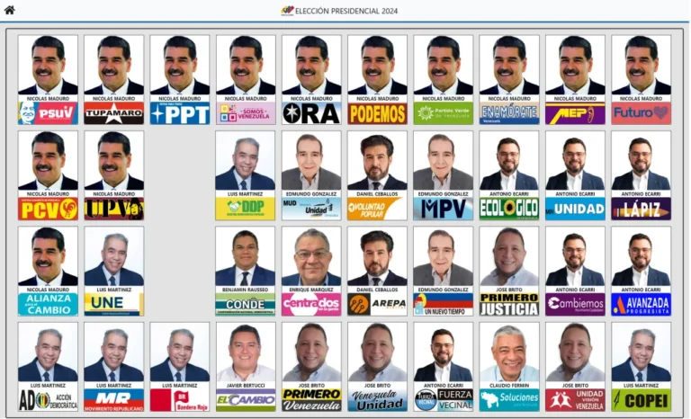 CNE publica tarjetón electoral para las elecciones presidenciales