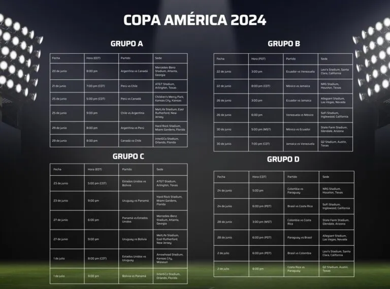 Copa América 2024: Calendario y fechas