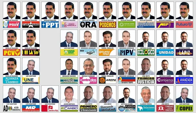 Venezuela decide su próximo Presidente hoy 28 de julio de 2024