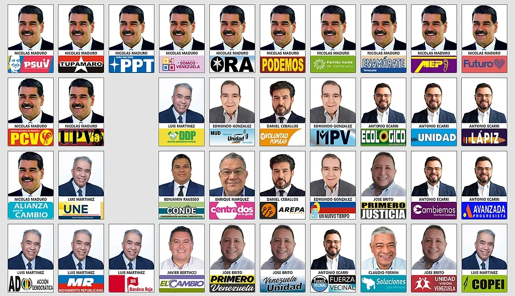 Venezuela decide su próximo Presidente hoy 28 de julio de 2024