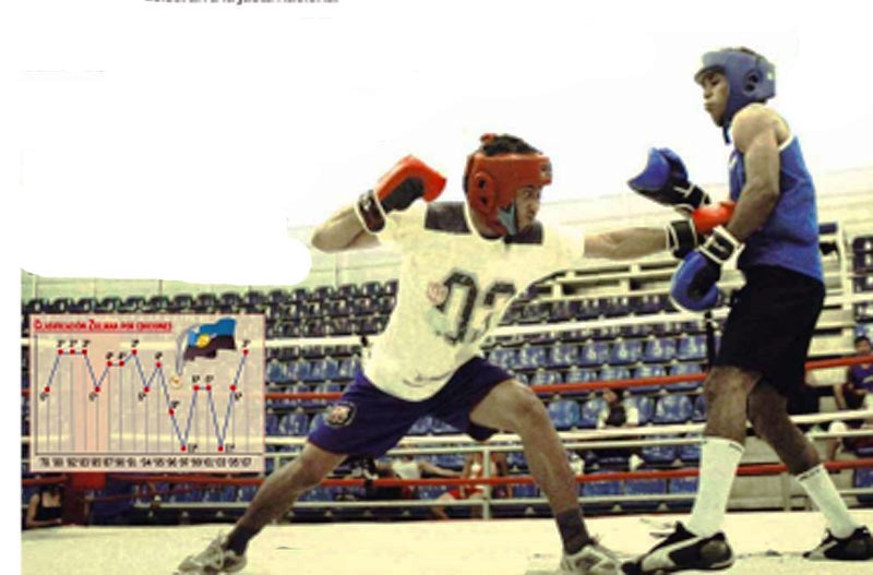 Excampeón de boxeo zuliano sufre xenofobia en EE. UU.