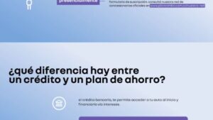 prueba digital solutions