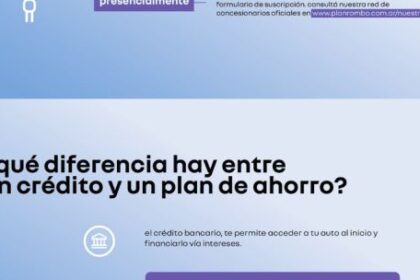 prueba digital solutions