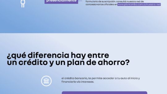 prueba digital solutions