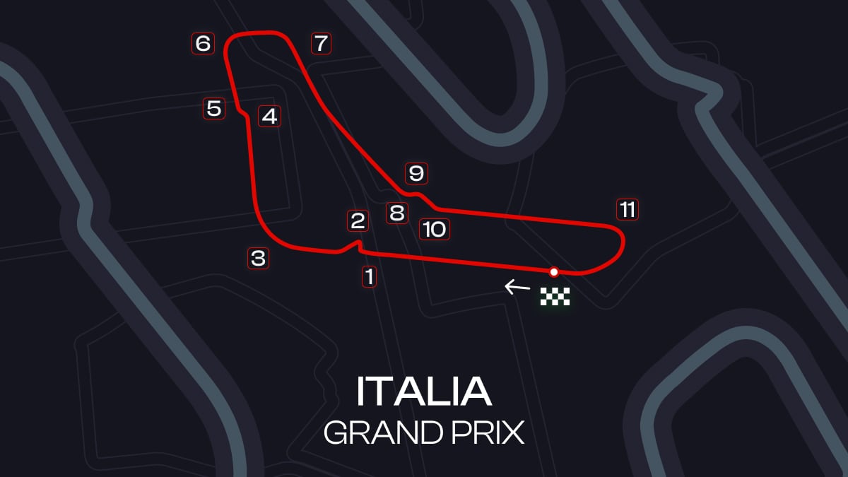 GP de Italia de F1: TV, horarios y dónde ver las carreras en Monza en directo online
