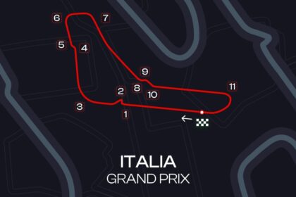 GP de Italia de F1: Canal TV, a qué hora es, dónde y cómo ver las carreras en Monza en directo online