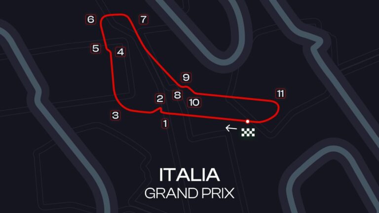 GP de Italia de F1: Canal TV, a qué hora es, dónde y cómo ver las carreras en Monza en directo online