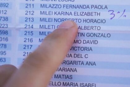 A Karina Milei le pusieron 3% junto al nombre en el padrón de la escuela donde votó