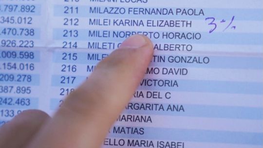 A Karina Milei le pusieron 3% junto al nombre en el padrón de la escuela donde votó A Karina Milei le pusieron 3% junto al nombre en el padrón de la escuela donde votó
